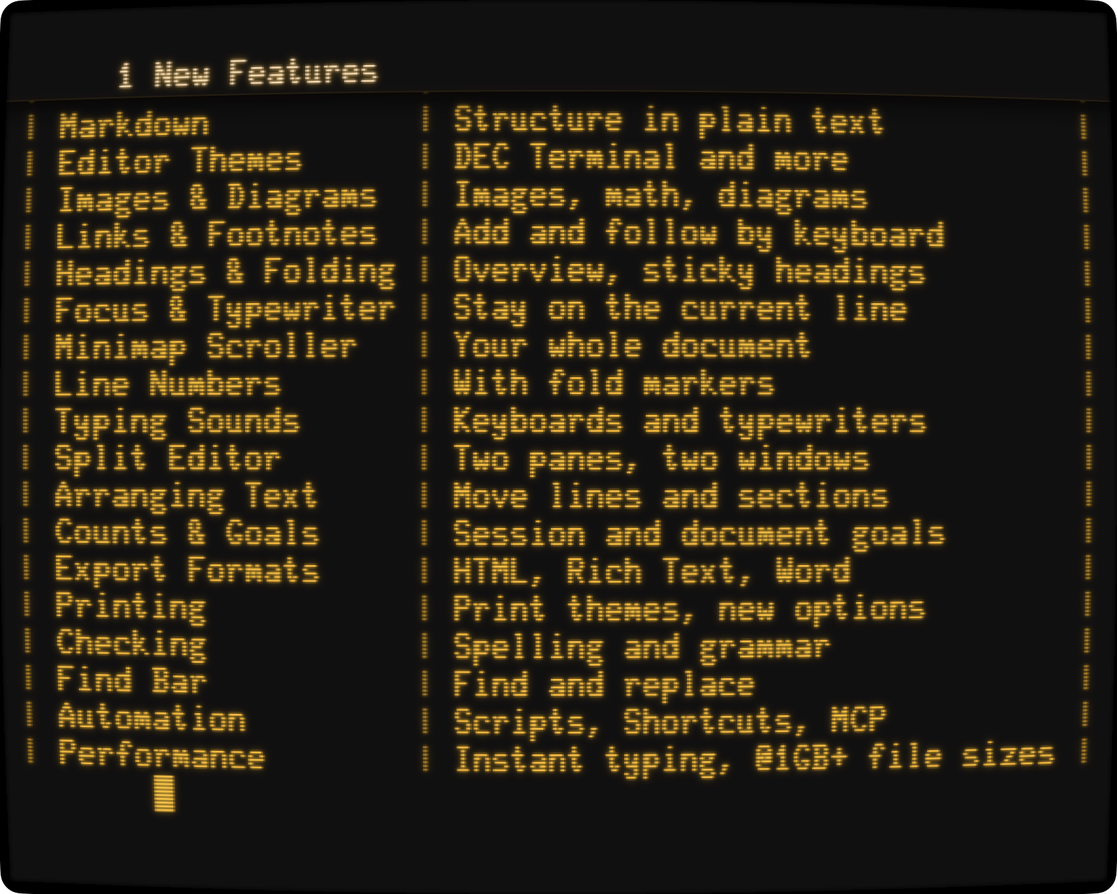 WriteRoom 4.0